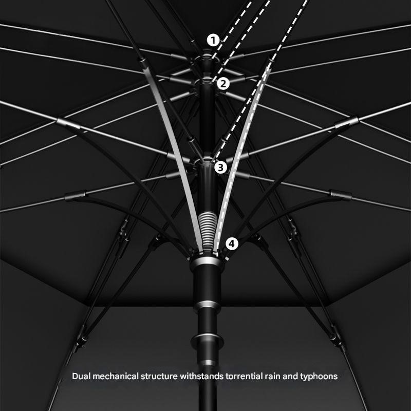 High-End Semi-automatic Long S - Golf Umbrella review and price